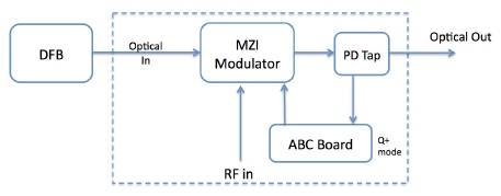 cmb-20-2